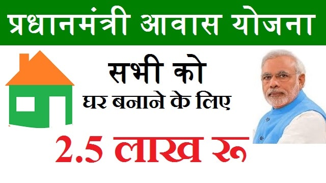 pradhan mantri awas yojana ki list me apna naam kaise dekhe