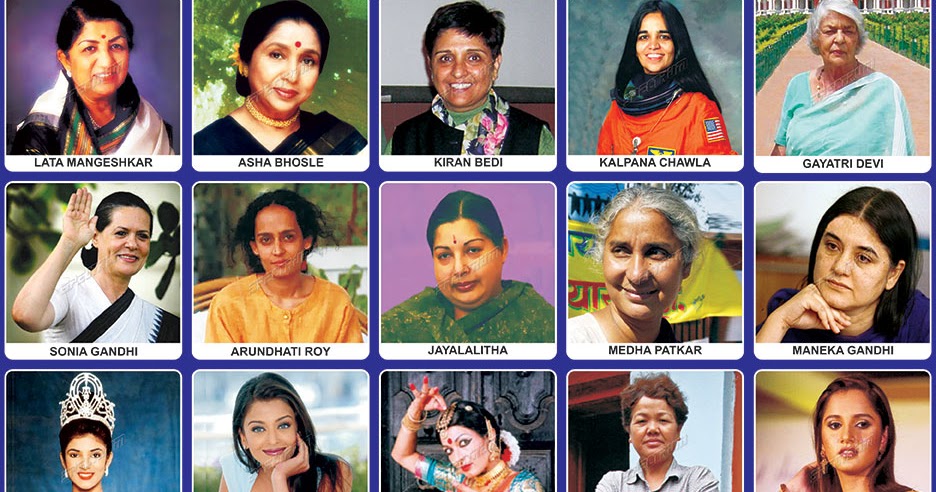 Top 10 Most famous womens of india