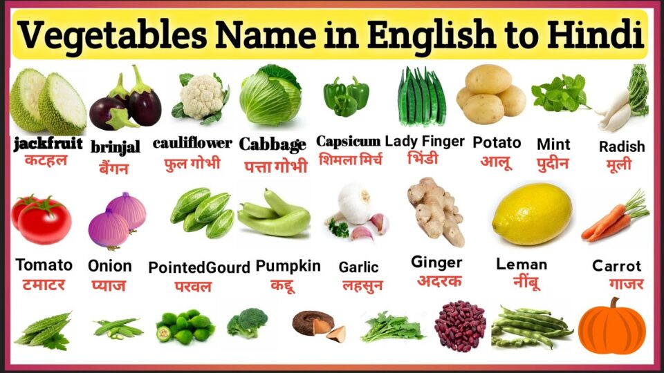 सब्जियों के नाम - Vegetables Name in Hindi and English